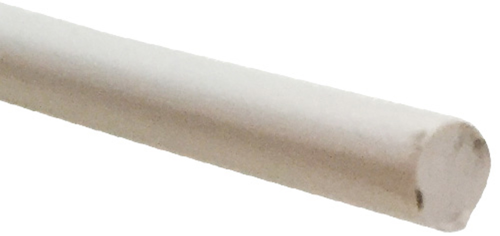 Kederband