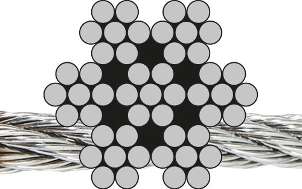 Litzendrahtseil 7 x 7 (flexibel)