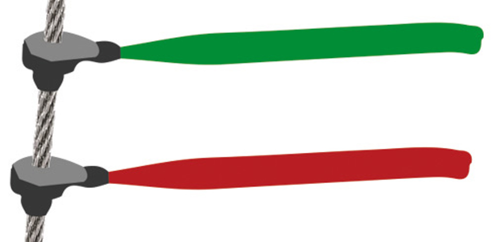 Windindikator für Wanten