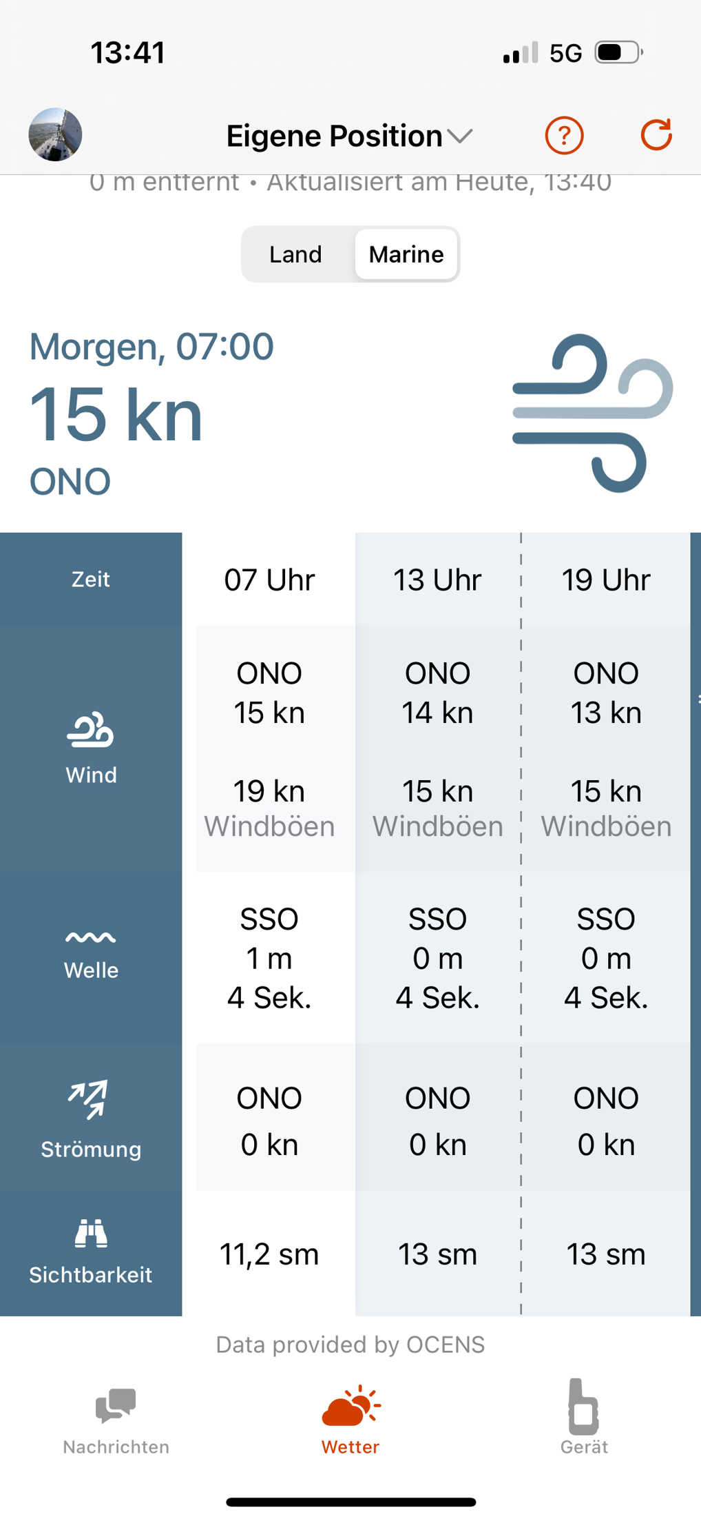 Inreach Wetter