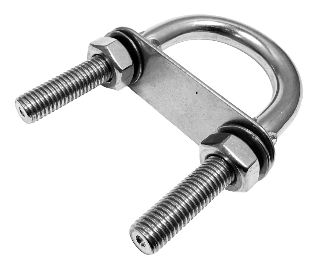 Bugauge mit einfacher Platte