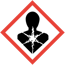 GHS08